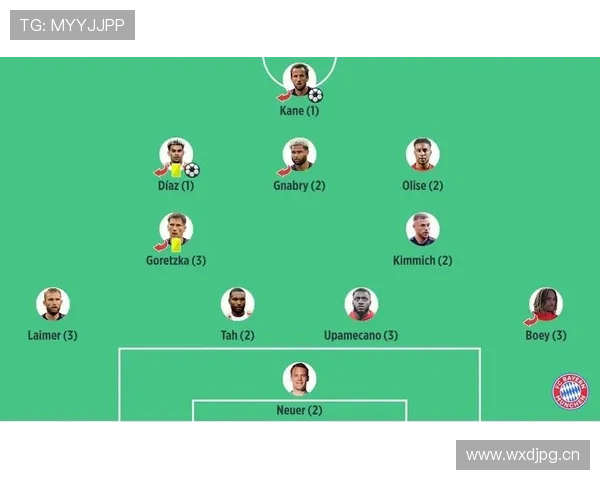 德甲球队转会攻略