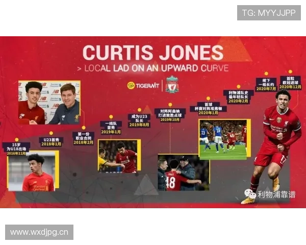 加纳乔：青训天才到主力竞争者的进化解析