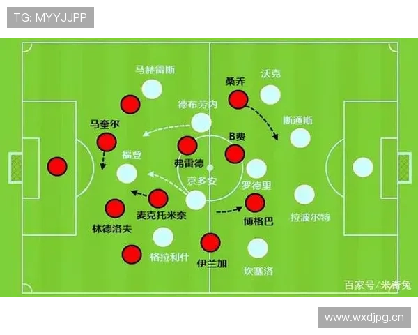 B费在战术体系中的球权分配如何影响球队攻防平衡? B费在战术体系中的球权分配如何影响球队攻防平衡?