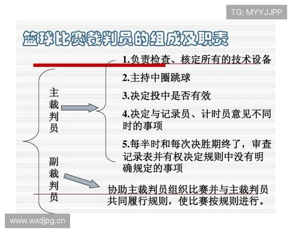 篮球比赛中怎样判定争球?完整解析判罚标准与适用场景 篮球比赛中怎样判定争球?完整解析判罚标准与适用场景