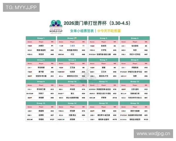 2026世界杯小组同分排名规则如何判定